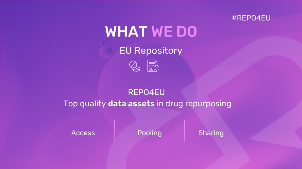 What we do - The go-to #EU #repository #REPO4EU enables & facilitates seamless access, pooling & sharing top quality #data assets in #drugrepurposing Updates: LinkedIn & Twitter!👉/repo4eu 👉 Or visit 🌐repo4.eu #HorizonEU #pharma #EUHealth #AI #PrecisionMedicine