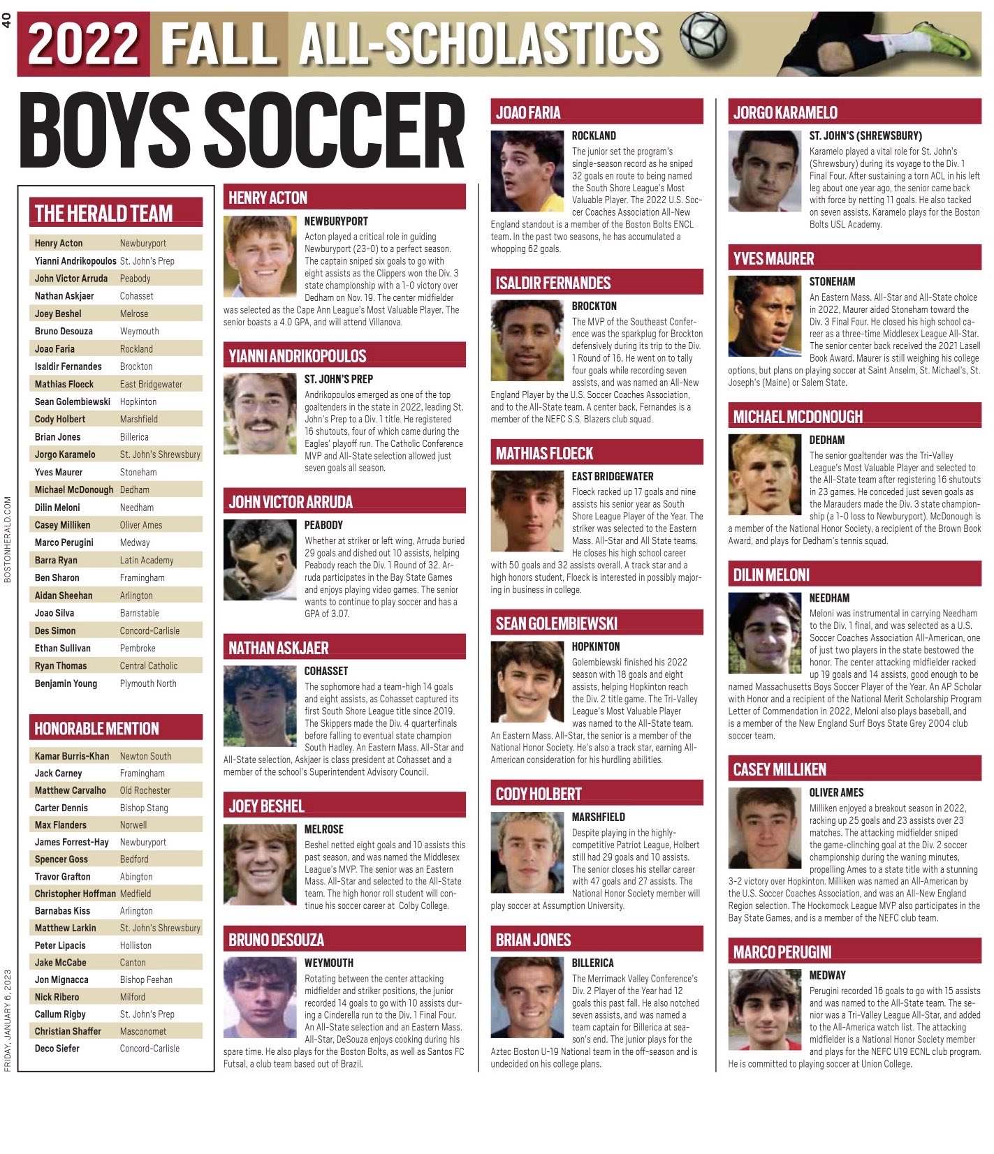 Boston Herald All-Scholastics: Boys soccer – Boston Herald