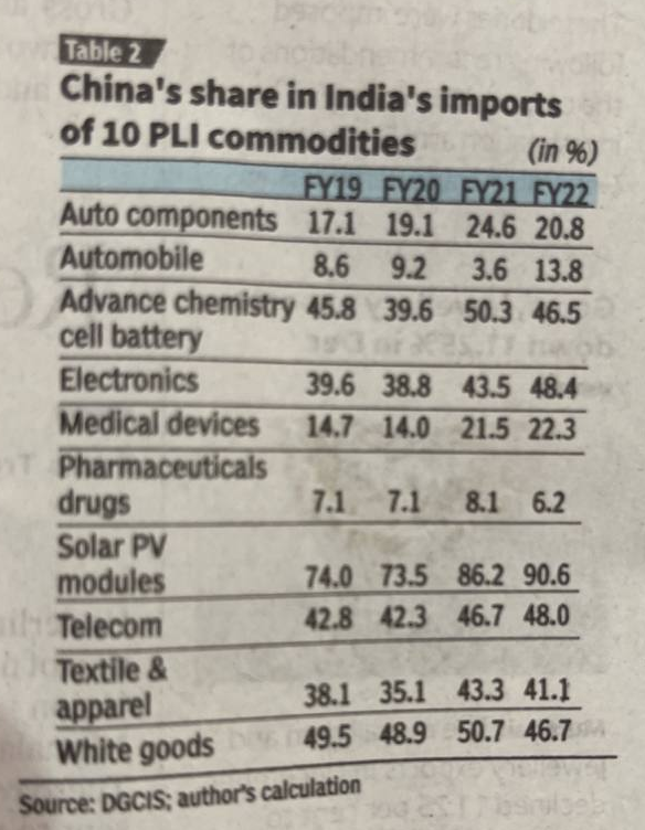 Rishi Bagree tweet media