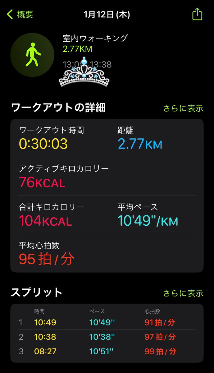 delphinium_diet's tweet image. 1/12【ダイエット254日目】  

42.95㎏(-0.55)
ウォーキング30分
ストレッチ60分

昼:アボカドツナ卵チーズサンド😋はさみすぎ😅
夜:餃子、キムチチャーハン、ニラ玉スープ

キムチチャーハンは迷ったけどめちゃ美味しくできたのでしっかり食べました😋この時間だし明日はきっと増😅

＃ダイエット記録