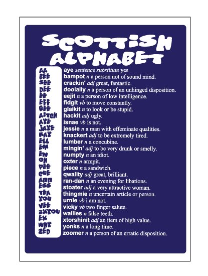 riddriehendrix's tweet photo. @yataoda4 This might be handy for visiting Glasgow 😁 https://t.co/06OvJFL4yO