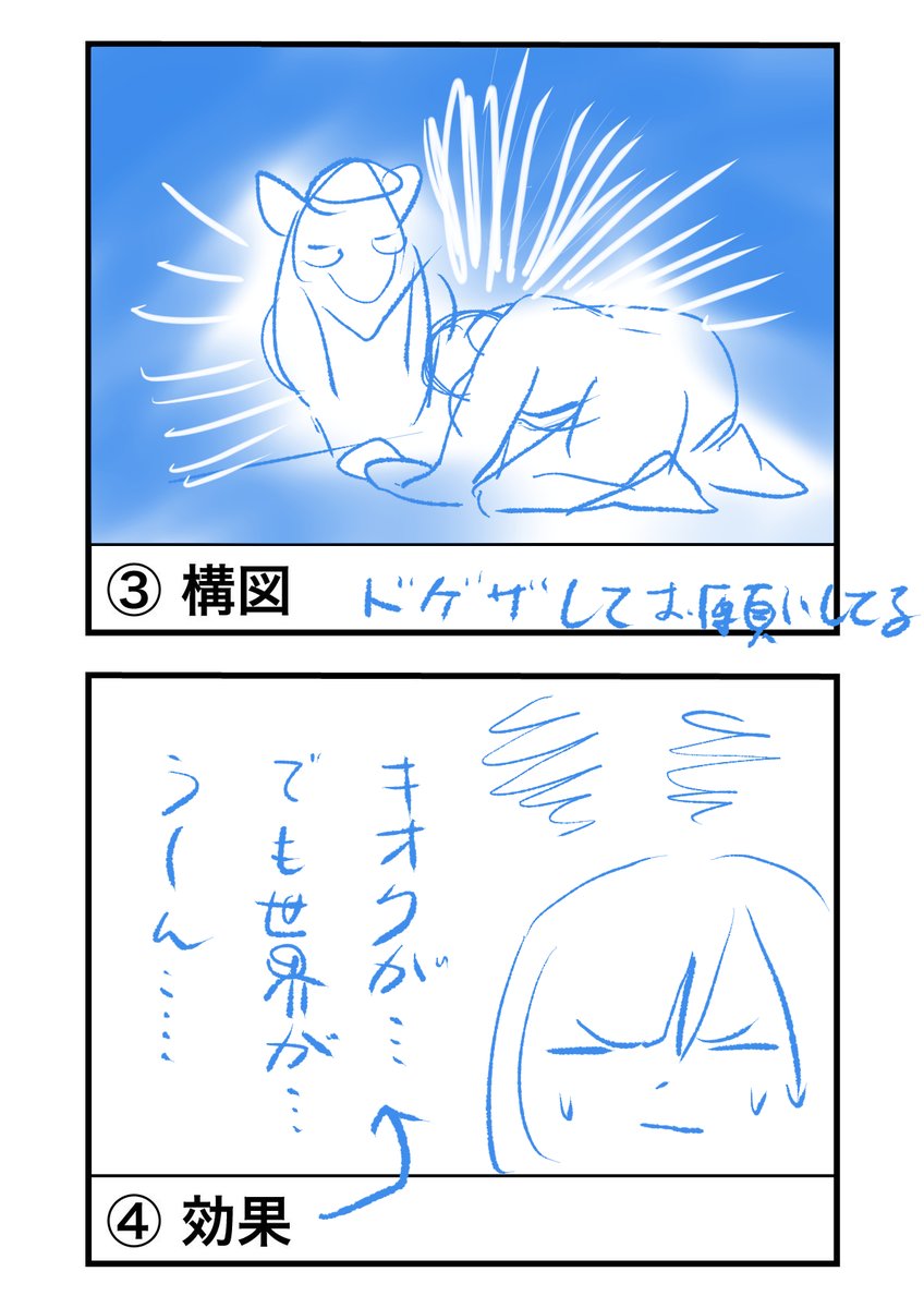 #コルクラボマンガ専科　課題
全裸から始まるとはおもわだった https://t.co/rjA3PGEh7h