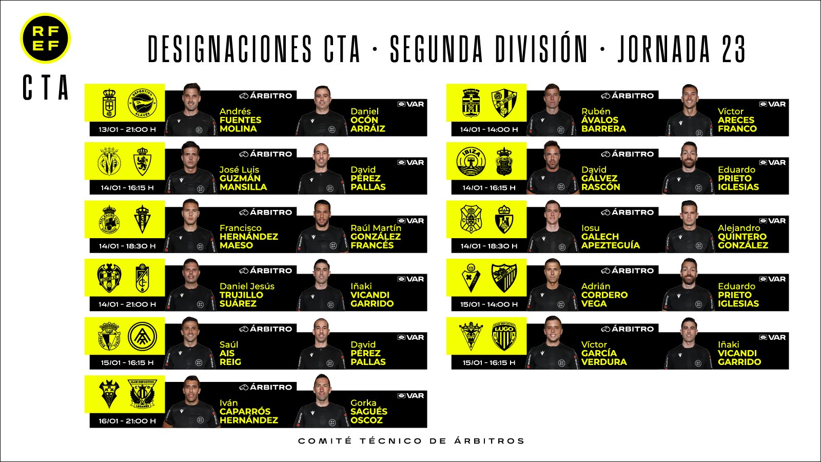 Designaciones arbitrales de la jornada 23 en LaLiga SmartBank.