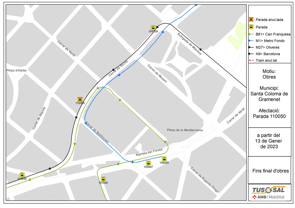 tusgsal_oficial's tweet photo. #B81 #M1 #M27 #N9: ℹ️ La parada 🚏 Sicília – Verdi, (110050), @scgramenet @Mobilitat_AMB, continuarà ❌ anul·lada provisionalment fins nou avís, amb motiu de l’ampliació de la vorera. Afectant d’aquesta manera les línies de 🚍 B81, M1, M27 i N9. https://t.co/uhxKOnWtkR https://t.co/eqG7oWjcws