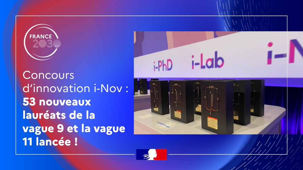 Pulsalys's tweet photo. 👏 Félicitations #MablinkBioscience @HEPHAISTOSPhar1 &amp; @okeenea Digital qui sont lauréates 🏆 de la 9ème vague du concours d’innovation i-Nov 👉 https://t.co/P2Bcqg2vOF
Un beau succès &amp; un financement qui leur permettra de booster leur développement
👏 @guillaume_lafay @dbrosseau https://t.co/n2lofGiUT1