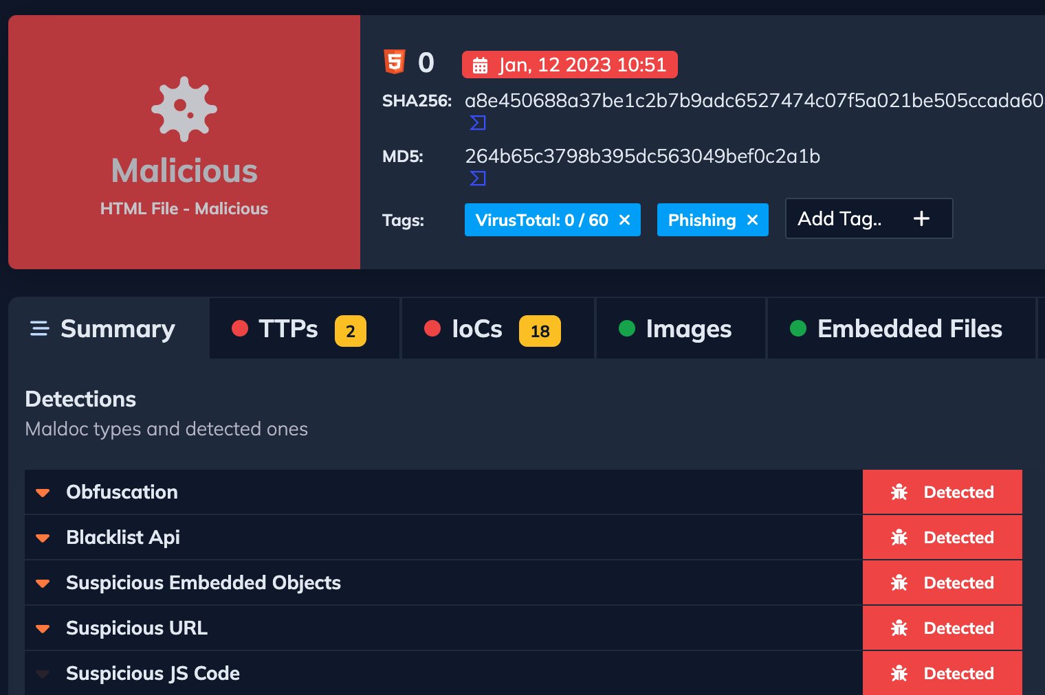 DOCGuard Detect Maldocs in Seconds! on Twitter "Gmail mimicked HTML