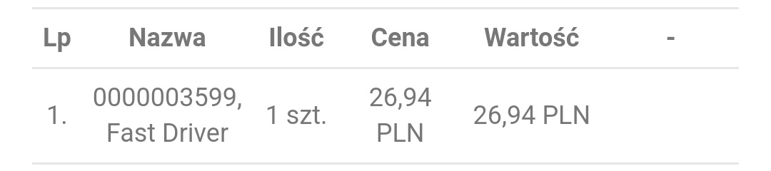 luxbambi's tweet image. Przekonali się mnie 👍 #fastdriver