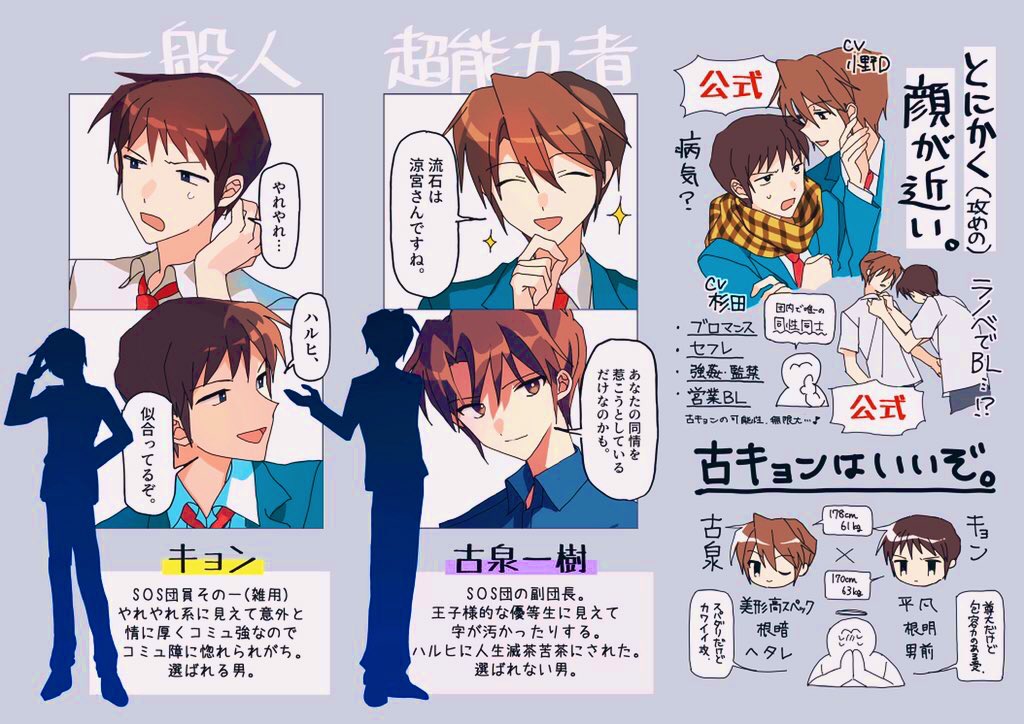 自分の昔描いた古キョン、やっぱり萌えるな…… 