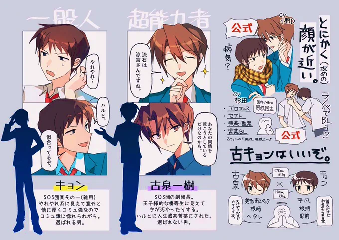 自分の昔描いた古キョン、やっぱり萌えるな…… 