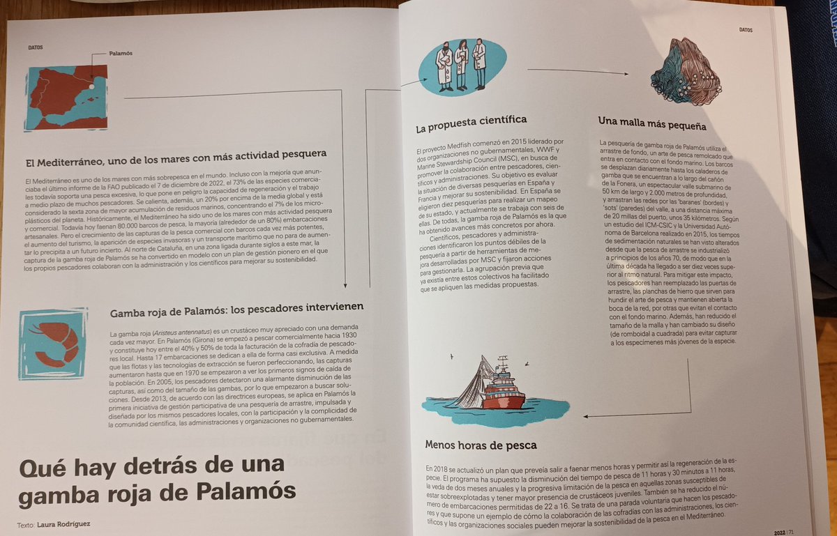 laurarzugasti's tweet image. Por fin en el buzón el especial #océanos 🌊 de @ballenablanca_ 👏👏👏

La gamba de #Palamós @Confraria_P  y el proyecto
#Medfish como ejemplo de mejora pesquera a través de la colaboración entre pescadores, científicos, administración y ONGs.
@MSCenEspana @WWFespana