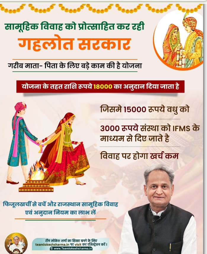 Nikkish34561499's tweet photo. @RajGovOfficial #rajasthanpatrika #Rajasthan #AshokGehlot #TrendingNow https://t.co/VhuAHwIwoh