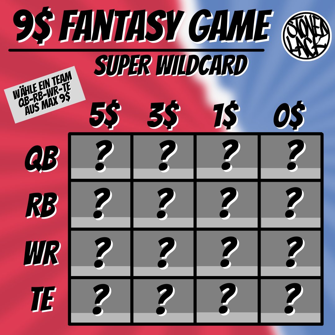 StonedLack's tweet photo. Super wildcard weekend steht vor der Tür…ab morgen gehts los!

StonedLack 9$ Fantasy Game

Who is ready?

#nfl #NFLPlayoffs #SuperWildCardWeekend #fantasyfootball #nflfantasy https://t.co/OAQjX8k7YN