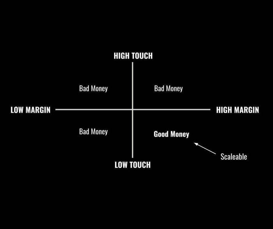 Charliehutton's tweet photo. [New Post] (2 of 2) The Lunatics’ Way To Protect Profits - https://t.co/Ev3Cbs8S12 https://t.co/IUFnjlkWsM