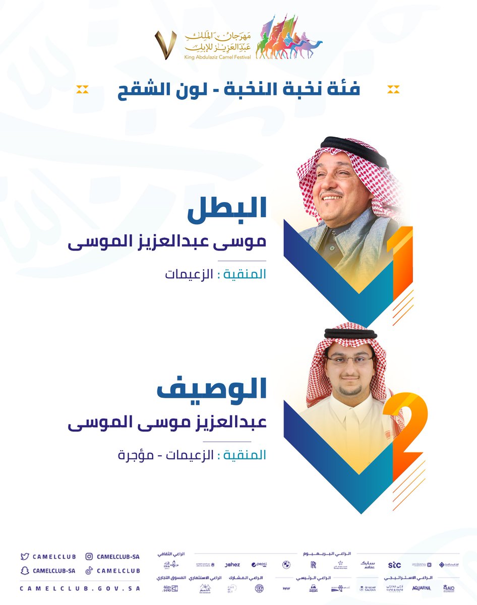 CamelClub's tweet photo. 🔖 النــــتـــائــــج 

نبارك للفائزين في فئة نخبة النخبة للون الشقح، ضمن مسابقات ⁧#مهرجان_الملك_عبدالعزيز_للإبل7⁩ 🏅🐪
⁧#همة_طويق⁩. https://t.co/pUHOOvlOup