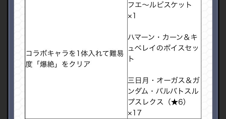 しれーっと書いてるけどこれ結構なメンツの声優にボイス3つ4つ貰ってるわけだからね
2週間そこらのコラボに 