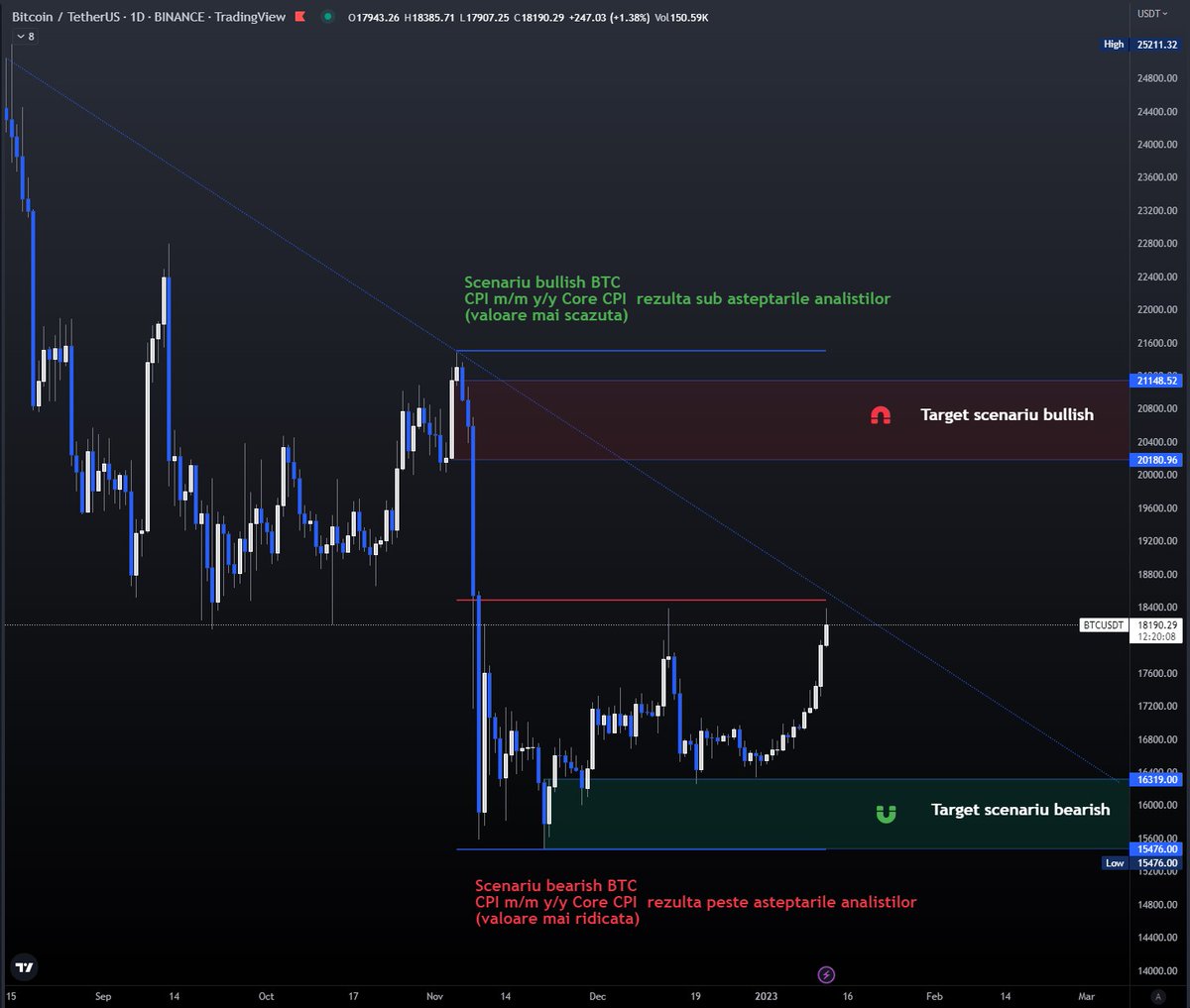 Flavius Daniel tweet media