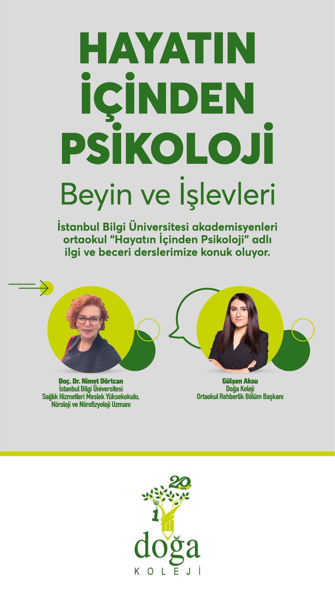 Hayatın İçinden Psikoloji dersimize konuk olarak değerli katkılarıyla öğrencilerimizi bilgilendiren Doç. Dr. Nimet Dörtcan' a teşekkür ediyoruz. <a href="/KurtkoyDoga/">Kurtköy Doğa Koleji</a> <a href="/mineasinan/">Mine Sinan</a> <a href="/gulsenakssu/">Gülşen Arslan</a>