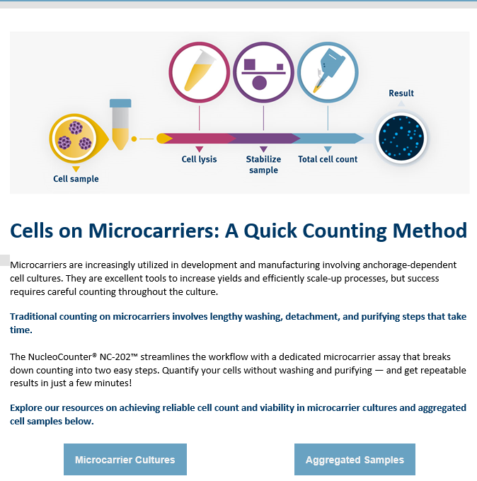 LauritzenHealth's tweet photo. If you are counting cells on #microcarriers then @ChemoMetec have a brilliant method - please see link for more information
#celltherapy #genetherapy #cellcounting
https://t.co/nJnHO57AhV https://t.co/XASRiMSfSv