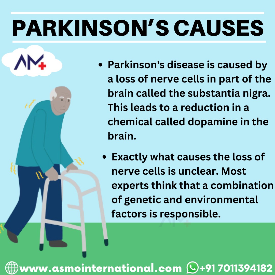 Causes of Parkinson's Disease.
.
bit.ly/3nHERKo
.
#causesofparkinsons #causesofparkinsonsdiseases #parkinsons #parkinsonsdisease #parkinsonswarrior #parkinsonsawareness #parkinson #parkinsonsdiseaseawareness #parkinsonsfighter #parkinsonscauses #parkinsonsdiseasecauses