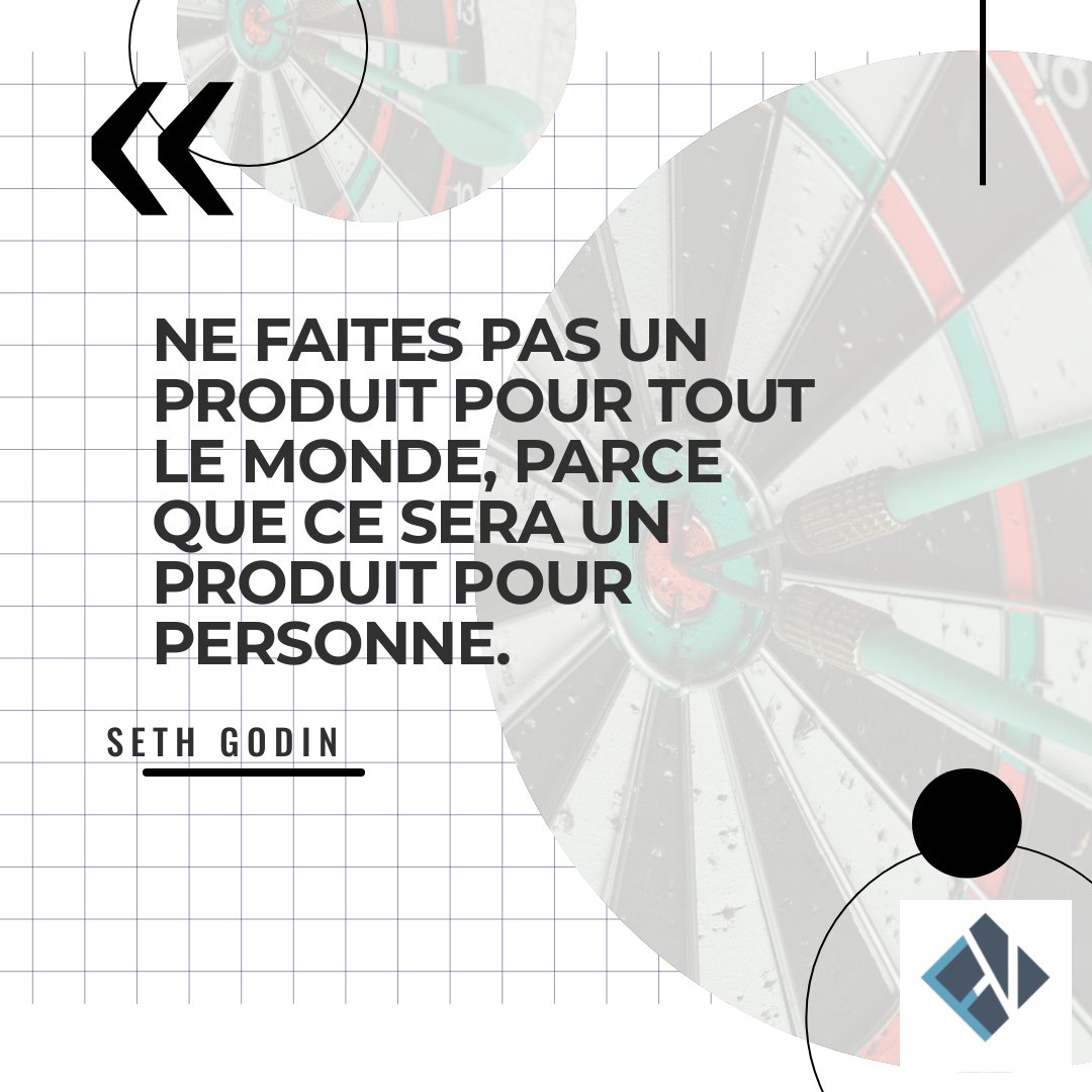 La question du #ciblage est une étape incontournable pour votre #entreprise avant le lancement d’un nouveau produit 🎯