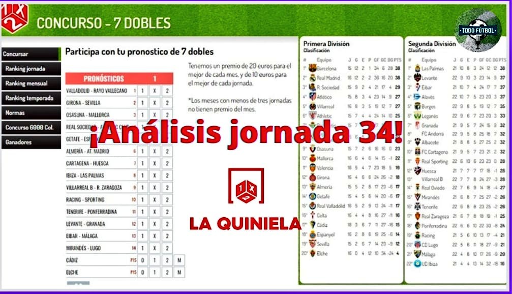 todofutbolentre's tweet photo. 🆕📢🚨Ya disponible en nuestro canal 📺🎥😎 de @youtube el nuevo video pronóstico de la jornada 34 de @la_quiniela con @laliga 🇪🇦 

▶️https://t.co/OgfYA1gg0r

No te lo pierdas!!! ⚽1️⃣✖️2️⃣🤑🍀☘️
@Apues_Rentables

Con los comentarios de🗣️:
@Edu_Grau86
@Rparre84
 Y @paumio https://t.co/dHXh0KiswR