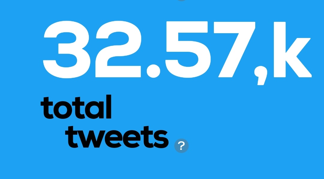 JaneNellaOFC's tweet photo. And we now have an overall tweet of 32566 (rounding up to 32.57K) with GDM Regina slaying it with their amazing 7956 tweets. Kaya bang i-maintain? Kayang-kaya, mga Vadengs!

JANENELLA LoveteamOftheYear
#Darlentina https://t.co/94CHr7HX7N