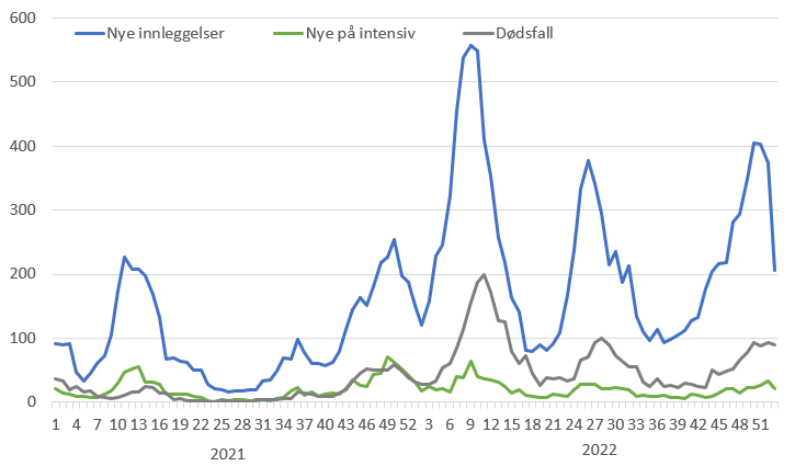 Preben Aavitsland tweet media