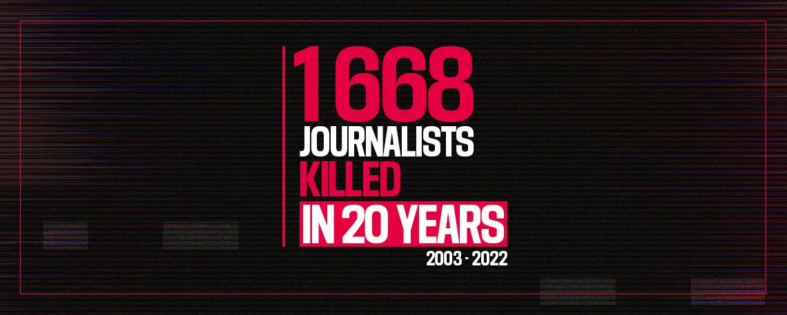 A total of 1,668 journalists have been killed worldwide in connection with their work in the last two decades (2003-2022), according to <a href="/RSF_inter/">RSF</a>’s tallies based on its annual round-ups.

In Africa, Somalia has the highest death toll. buff.ly/3G6YMgv