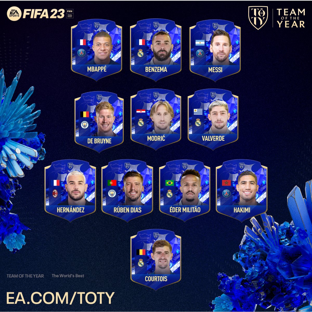 Benim için yılın en iyi kadrosu! 💯

#TOTY #teamoftheyear #FIFA23TOTY #fifa23 

@EAFIFAMOBILE @EASPORTSFIFA