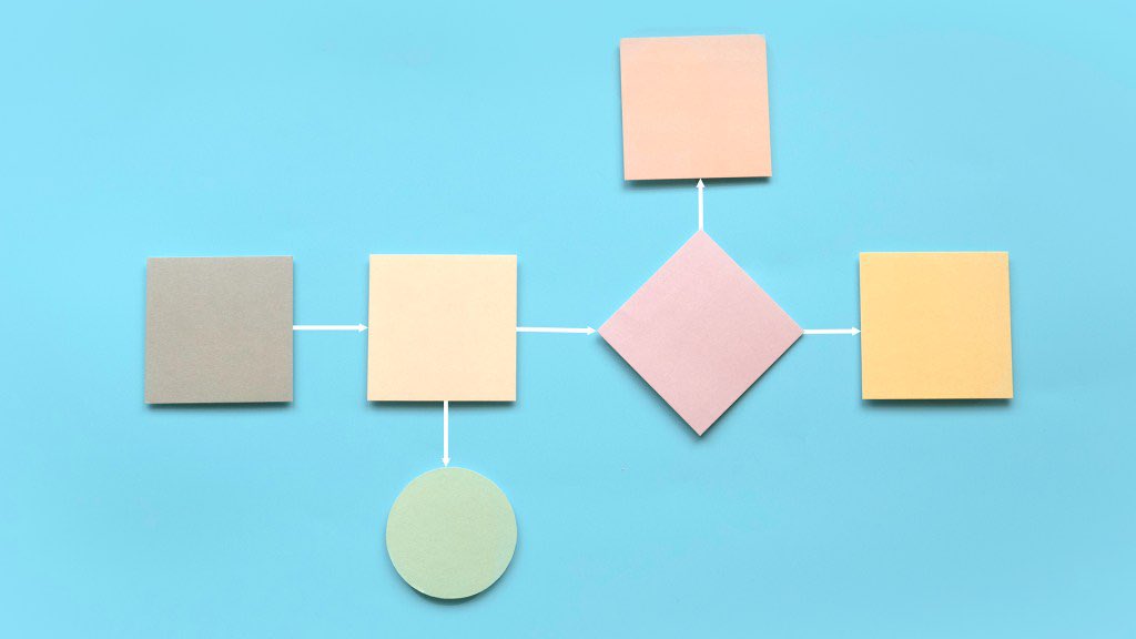 inbotiqa's tweet photo. The importance of #email #workflow tools for #risk &amp; #compliance. New blog from our Head of Client Relationship Management Bill Moseman on the challenges of shared mailboxes &amp; @inbotiqa’s #YUDOmail solution.

Read here ➡️ https://t.co/NkkUY7AFn6

 #operations #optimisation https://t.co/McBDpLTNjz