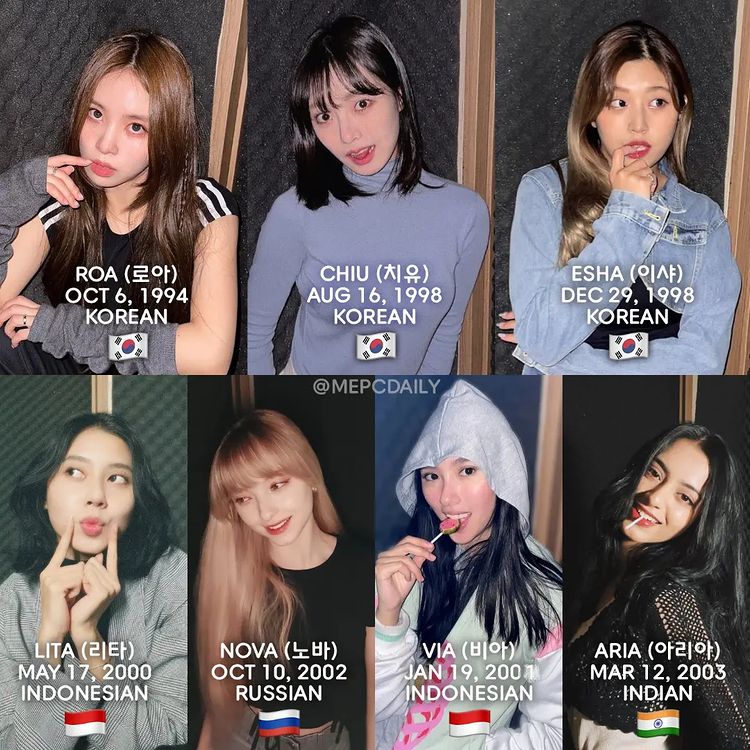 Profil Via dan Lita Asal Indonesia Member Girl Group K-Pop MEP-C | Konteks
