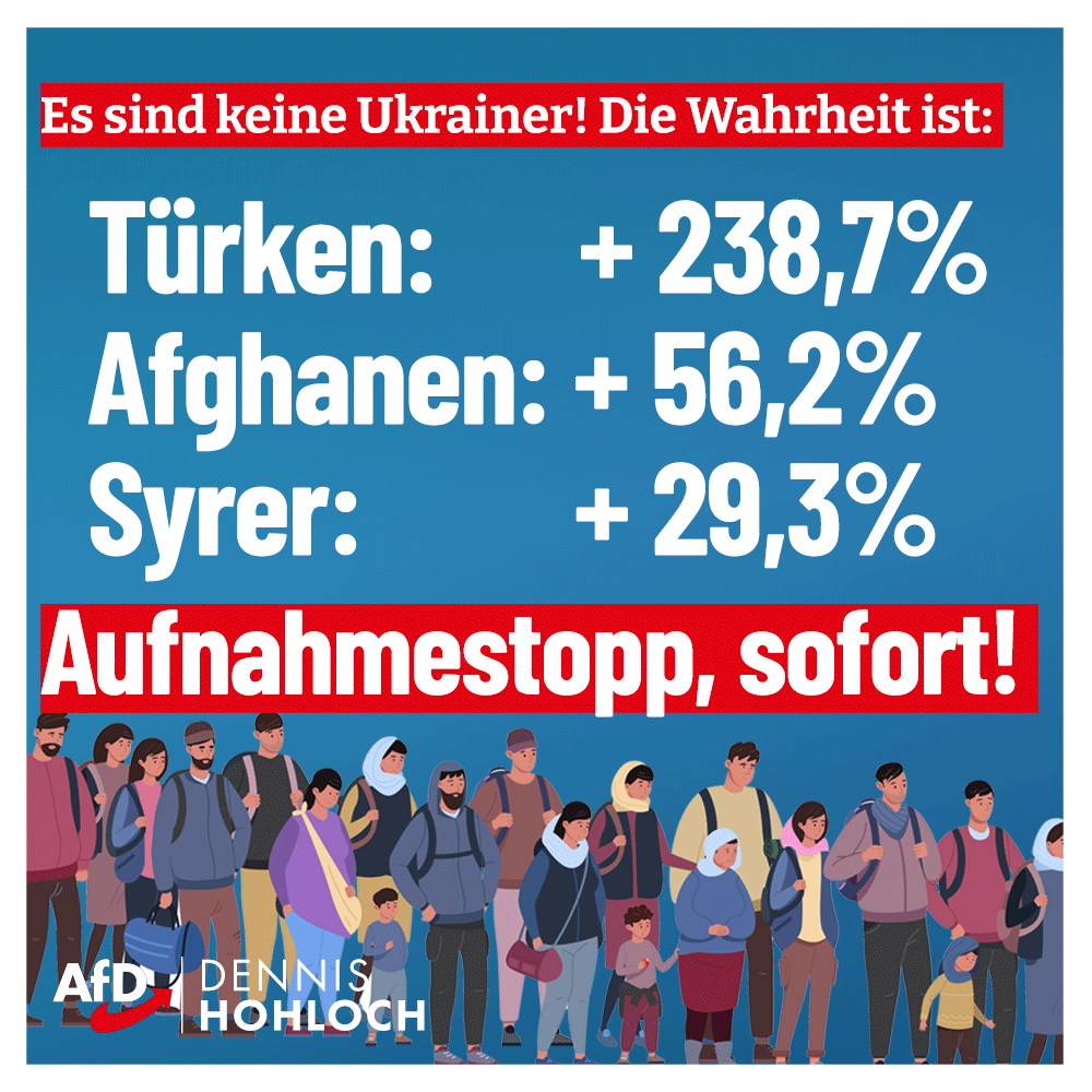 Dennis_Hohloch's tweet photo. In all diesen Ländern herrscht kein #Krieg.
Weder unsere Kommunen, unsere Schulen oder unser #Sozialsystem können diesen Ansturm noch verkraften.
Wir brauchen den #Aufnahmestopp, sofort! https://t.co/UEPmPuLiag https://t.co/sWq0j7kJtM