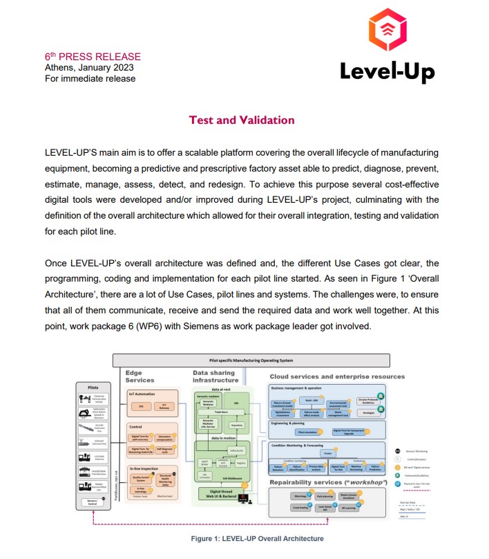 LevelUp_eu's tweet photo. 📢@LevelUp_eu's 6th press release is out.
What are the test and validation processes in the project?🧐
👀Read the press release & find out👉https://t.co/NSY9GI5ibg
#H2020 #industry40 #remanufacturing #innovation #predictivemaintance https://t.co/4SOP0oiSMz