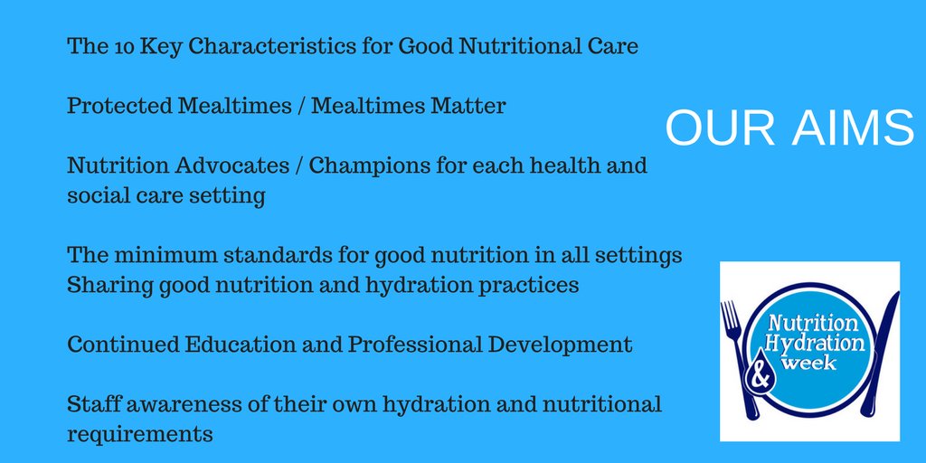 Tip of the Week .. The week's aims are ....