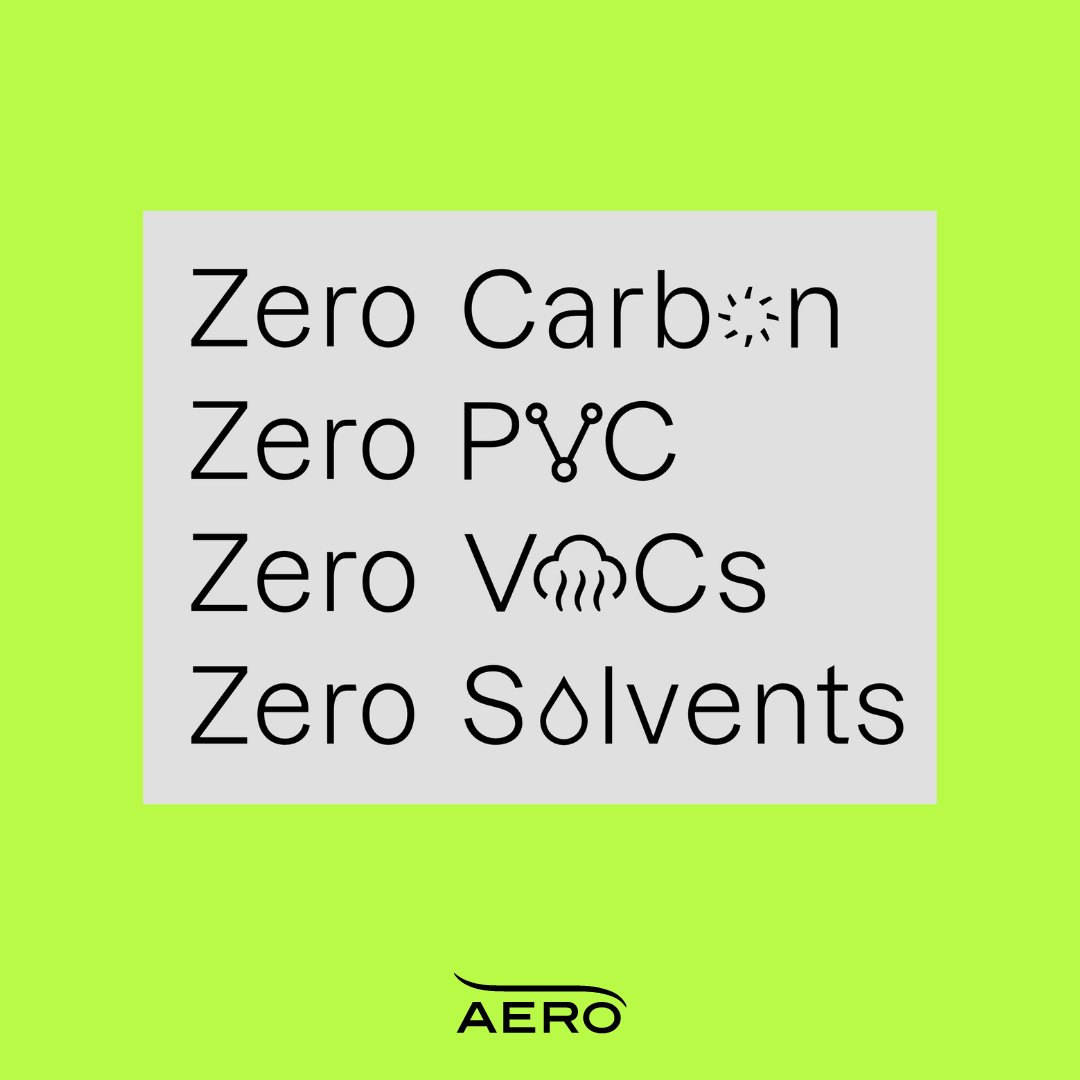 AERO = Environmental Sustainability