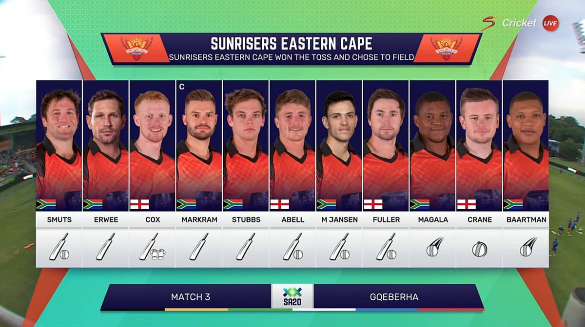 SACricketmag's tweet photo. The Sunrisers Eastern Cape team to play the Pretoria Capitals at St George's Park. #SA20 #SECvPC https://t.co/y72jiMbKN7