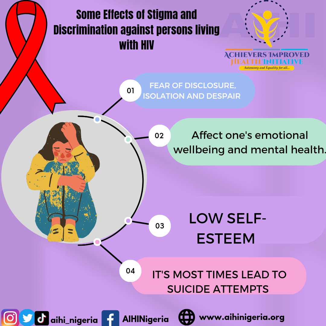 Embracing people for who they are should be a Norm. 

Apparently Individuals affected directly by the virus are still highly marganised and sad enough these act mostly come from  close relatives and friends.
#aihiadvocacy #aihiwellbeing #stigmaKills #LetLoveLead