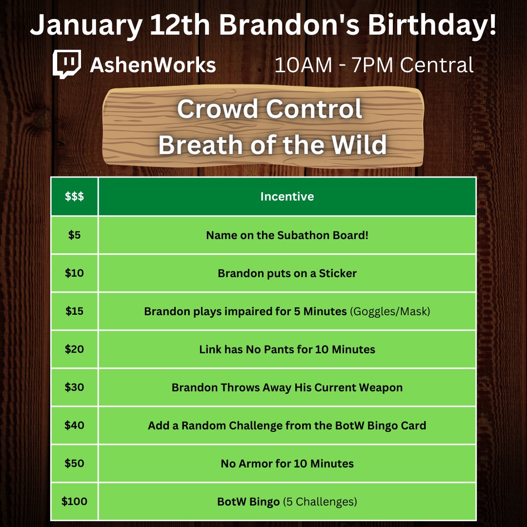 Ashen_Works's tweet image. Twitter refuses to give me balloons but its LEVEL UP DAY! I&apos;ll be streaming starting at 10AM Central and playing Breath of the Wild, Randomized, WITH Crowd Control enabled! Come hang out and celebrate with me!