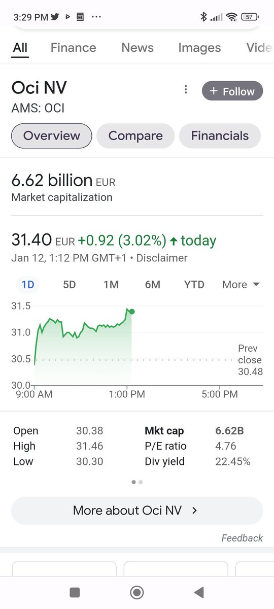 الاردن حلها الاقتصادي المجدي هو بتصنيع الأسمدة اولا لتكون من كبار الدول المصنعة للأسمدة المركبة .. (...