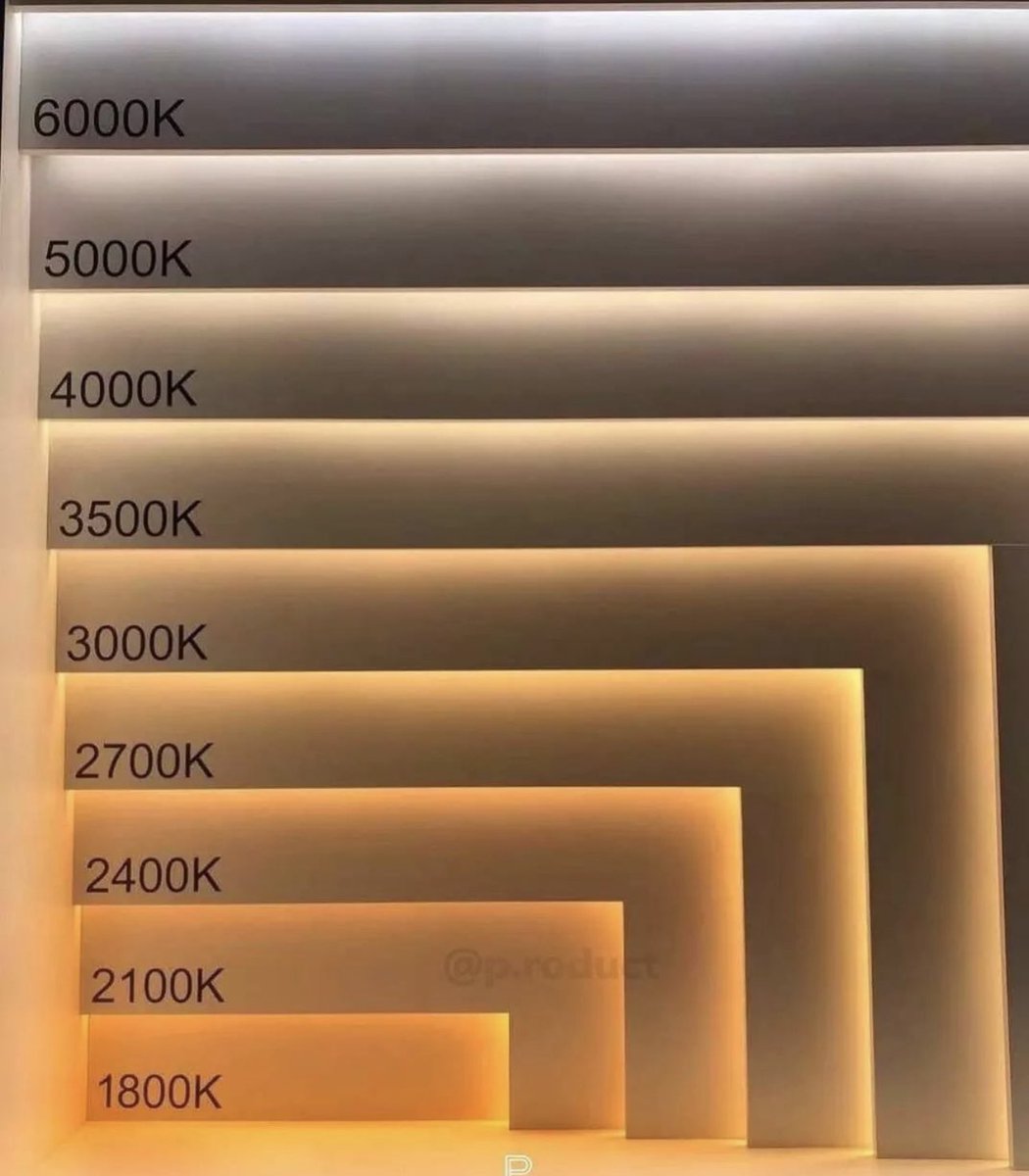 EzzatBaroudi's tweet photo. للمساكن ومن خلال تجربة ومشاركة اراء الناس الاغلبية تفضل وترتاح مع 3000K https://t.co/T23iLyQyvi