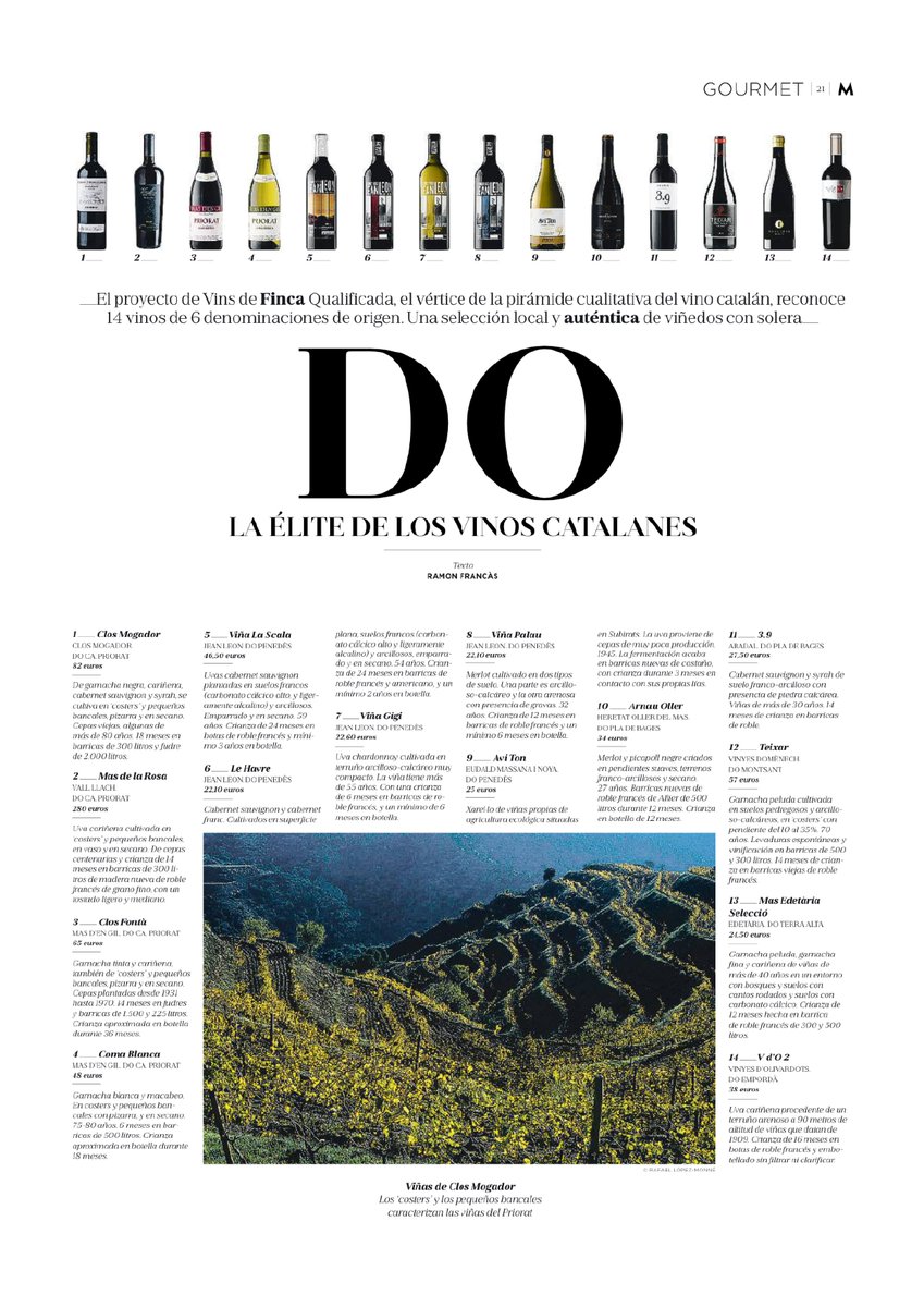 El proyecto de Vins de Finca Qualificada, reconoce 14 vinos de 6 denominaciones de origen. Una selección local y auténtica de viñedos con solera. @lavanguardia @rfrancas <a href="/mtmaczassek/">Mireia Torres Maczassek</a>