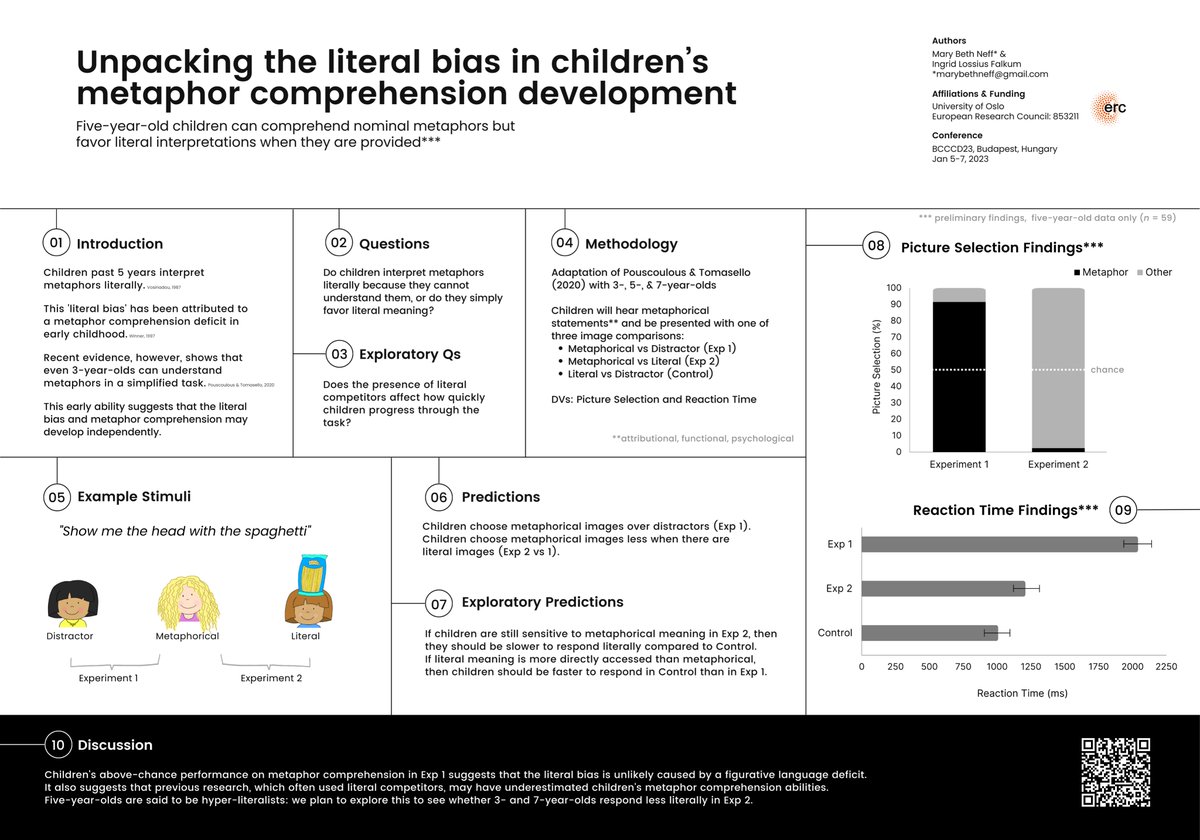 The DEVCOM Lab tweet media