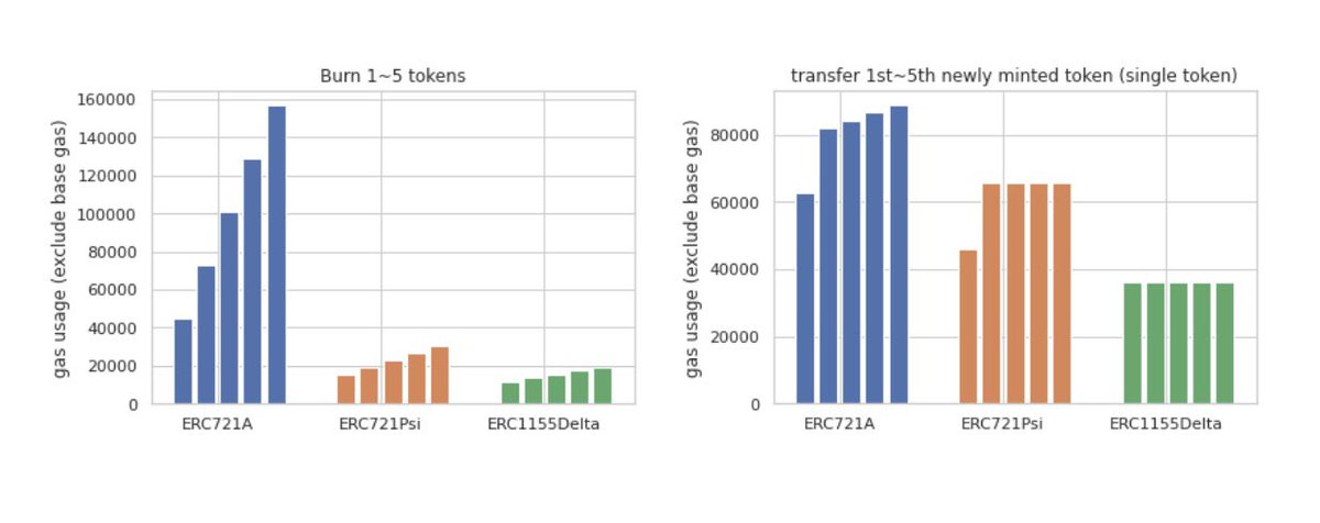 Pxtrick Pin tweet media