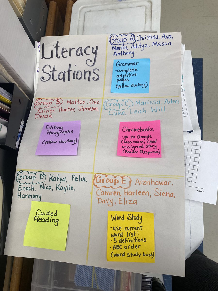 MikMoscatello's tweet photo. In my placement we developed a set of literacy stations for our grade 5 students!  These stations included: grammar, guided readings, paragraph editing, word studies, and Chromebook activities. Students were able to work in groups to allow for ideas to be shared. @PJLanguageArts https://t.co/eOlieL9cnX