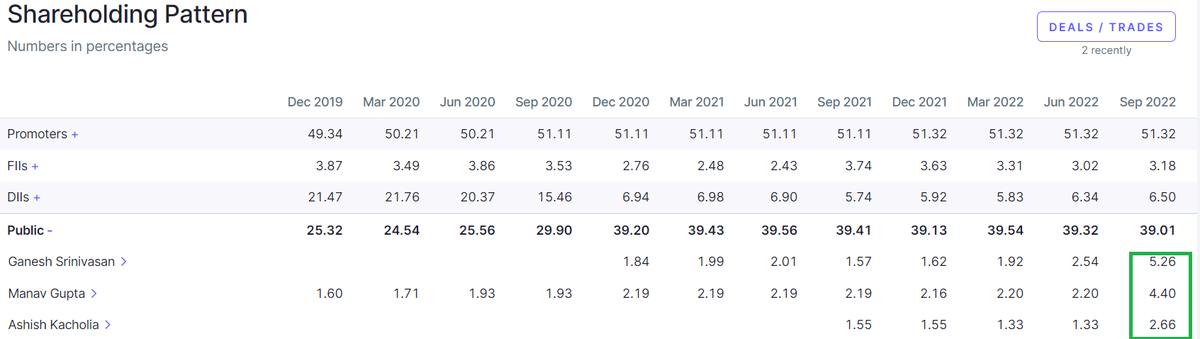 Sandeep_Majj's tweet image. Sahi toh lag rha hai - baaki thoda study karlo kya hai - 

#hindwareap