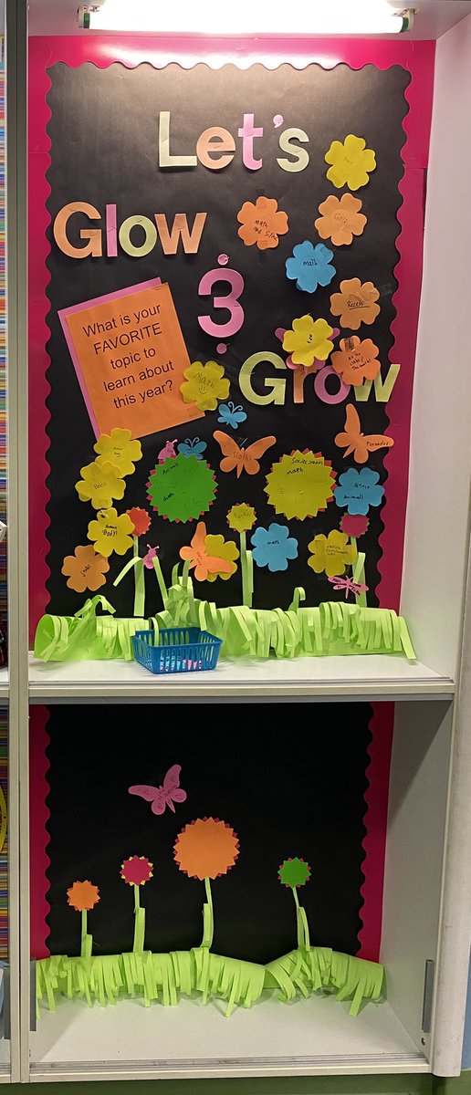 Goodbye old-school glass media cases. Hello interactive boards! <a href="/SycamoreCreekES/">Sycamore Creek ES</a> <a href="/SusanLBock/">Susan Bock</a>