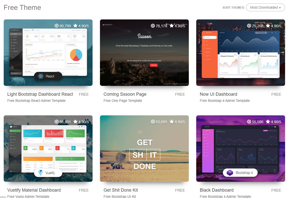 konbuni_se's tweet image. デザインを考えるのが面倒だな～という時はテンプレートを使うのが楽。例えばこことか。
creative-tim.com
無料でもこんなに色々。しかもレスポンシブ対応。

#プログラミング学習 #PHP #CakePHP #プログラミング #今日の積み上げ #プログラミング勉強中