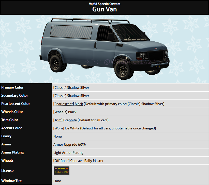 for those looking to roleplay as a wandering middle-aged gun salesman,  here's the info on how to recreate the van. godmode not included. #GTAOnline