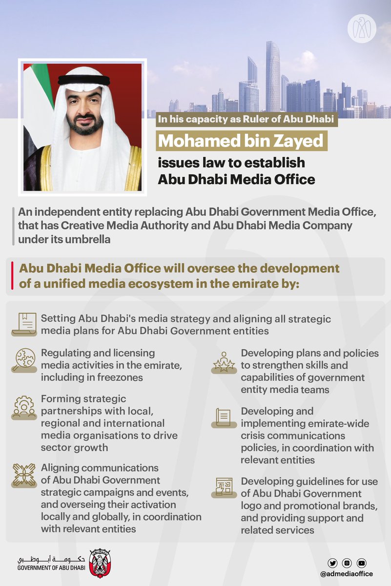 مكتب أبوظبي الإعلامي on Twitter "In his capacity as Ruler of Abu Dhabi