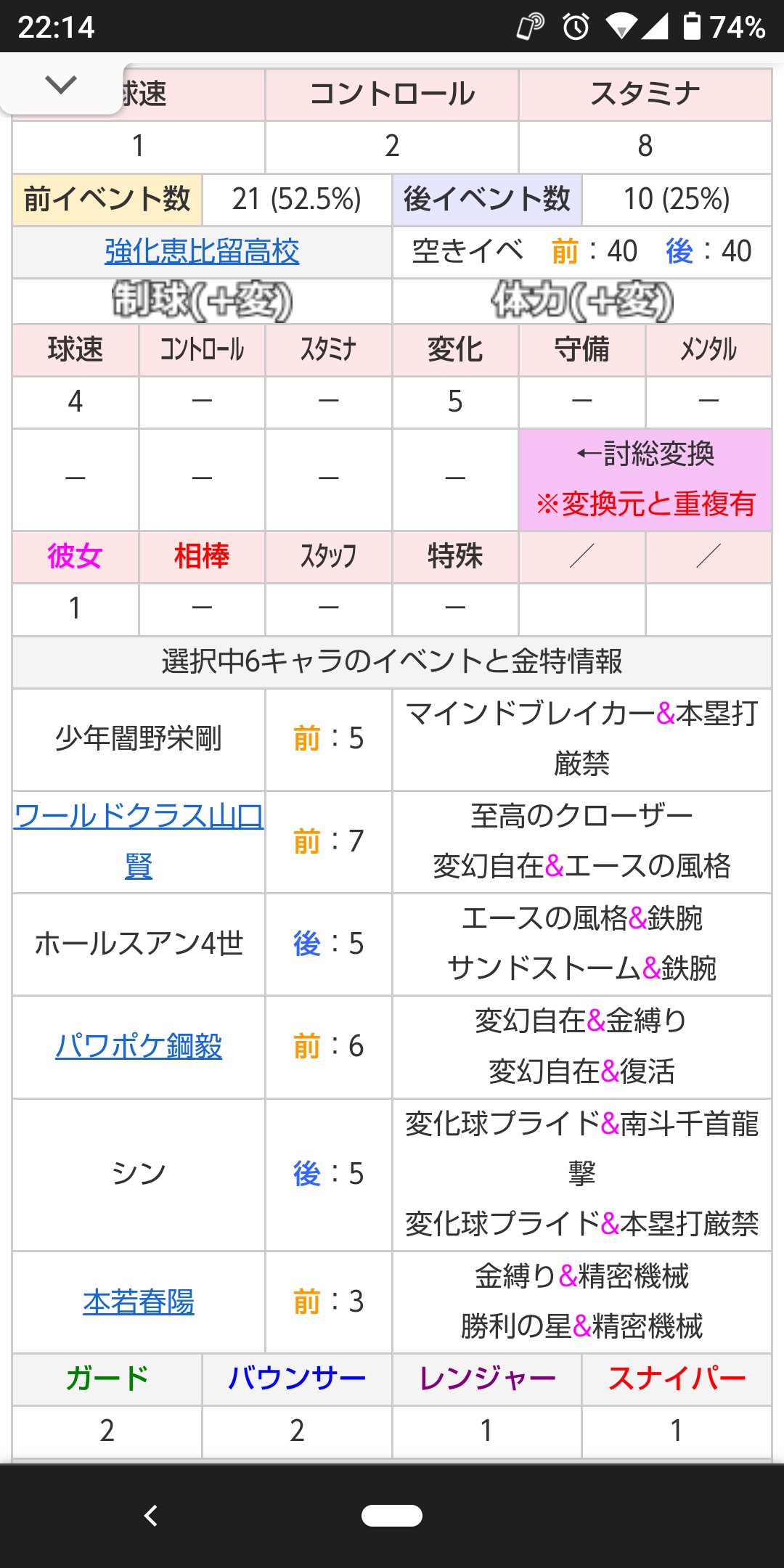 Tweets With Replies By 情報サイト 山口のサクスペ情報まとめ 攻略メモ Amc579 Twitter